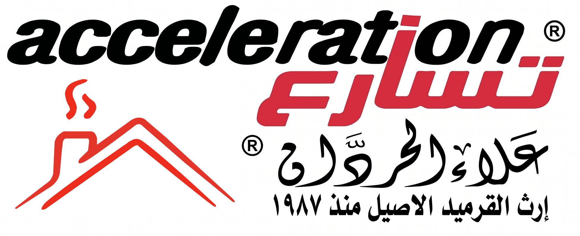 Acceleration Logo