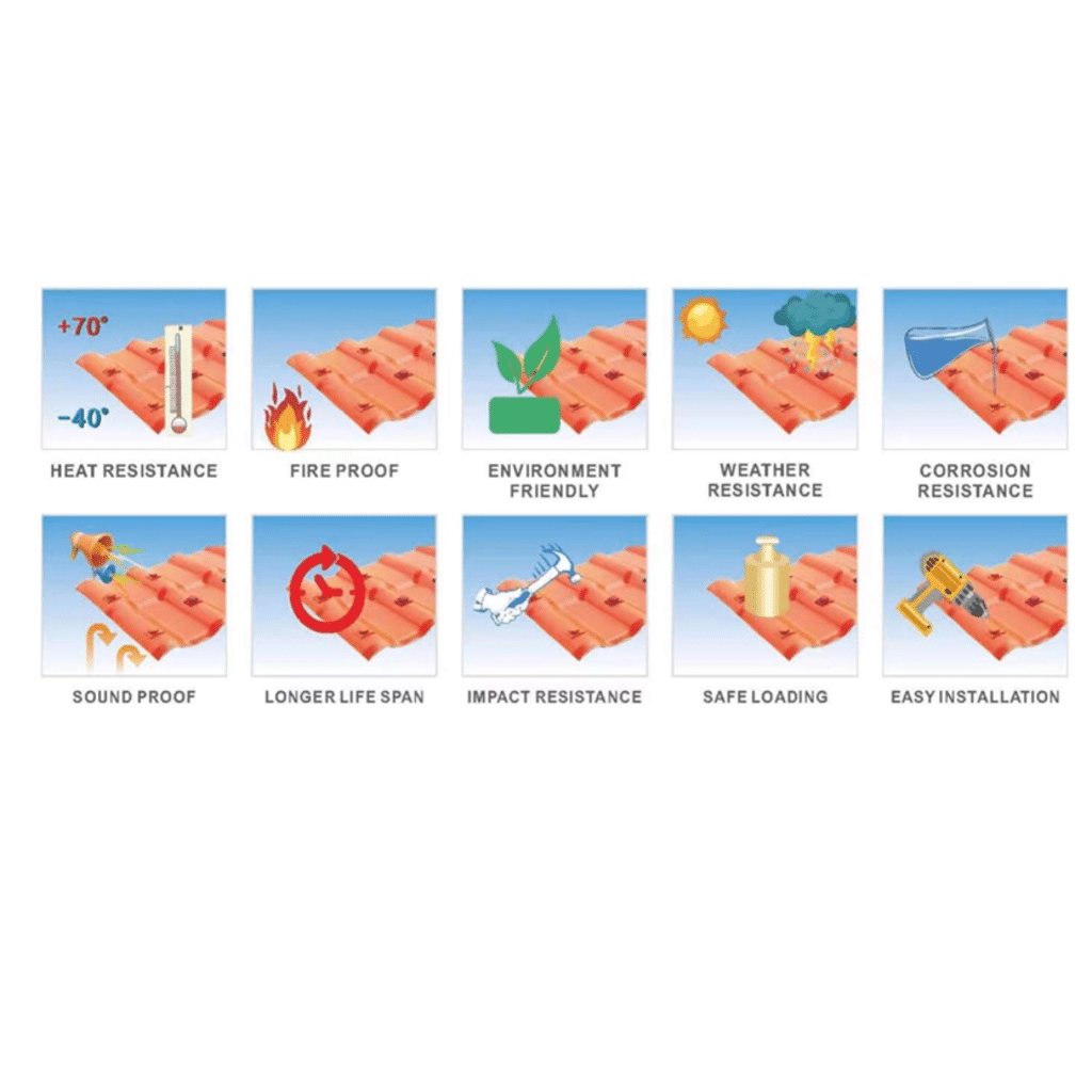 PVC – Acceleration LLC.